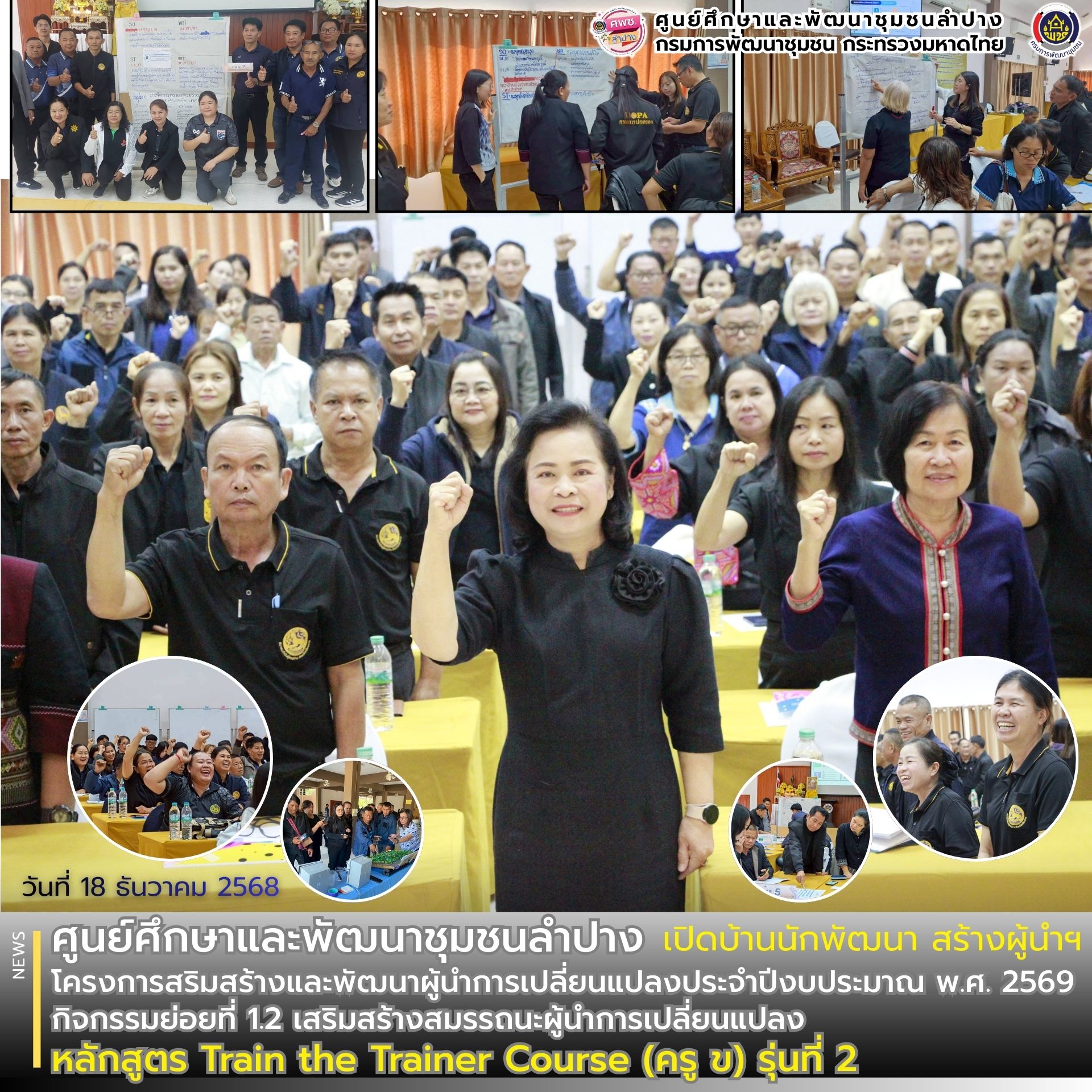 ศพช.ลำปาง เปิดบ้านนักพัฒนา ดำเนินโครงการเสริมสร้างและพัฒนาผู้นำการเปลี่ยนแปลง กิจกรรมย่อยที่ 1.2 เสริมสร้างสมรรถนะผู้นำการเปลี่ยนแปลง หลักสูตร Train the Trainer Course (ครู ข) รุ่นที่ 2