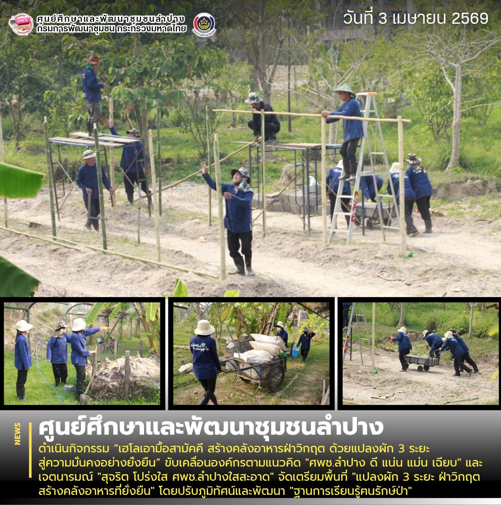 ศพช.ลำปาง ดำเนินกิจกรรม “เฮโลเอามื้อสามัคคี สร้างคลังอาหารฝ่าวิกฤต ด้วยแปลงผัก 3 ระยะ สู่ความมั่นคงอย่างยั่งยืน” ขับเคลื่อนองค์กรตามแนวคิด "ศพช.ลำปาง ดี แน่น แม่น เฉียบ" และเจตนารมณ์ "สุจริต โปร่งใส ศพช.ลำปางใสสะอาด" จัดเตรียมพื้นที่ "แปลงผัก 3 ระยะ ฝ่าวิกฤต สร้างคลังอาหารที่ยั่งยืน" โดยปรับภูมิทัศน์และพัฒนา "ฐานการเรียนรู้ฅนรักษ์ป่า"