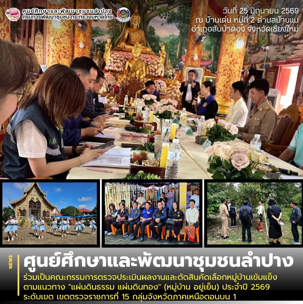 ศพช.ลำปาง ร่วมเป็นคณะกรรมการตรวจประเมินผลงานและตัดสินคัดเลือกหมู่บ้านเข้มแข็ง ตามแนวทาง "แผ่นดินธรรม แผ่นดินทอง" (หมู่บ้าน อยู่เย็น) ประจำปี 2569 ระดับเขต เขตตรวจราชการที่ 15 กลุ่มจังหวัดภาคเหนือตอนบน 1