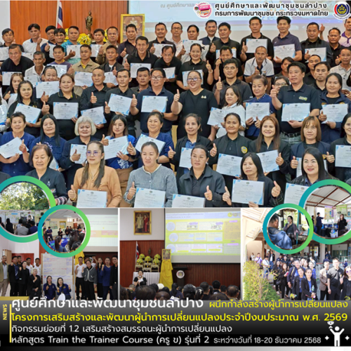 📚 ศพช.ลำปาง ผนึกกำลังสร้างผู้นำการเปลี่ยนแปลง โครงการเสริมสร้างและพัฒนาผู้นำการเปลี่ยนแปลง กิจกรรมย่อยที่ 1.2 เสริมสร้างสมรรถนะผู้นำการเปลี่ยนแปลง หลักสูตร Train the Trainer Course (ครู ข) รุ่นที่ 2